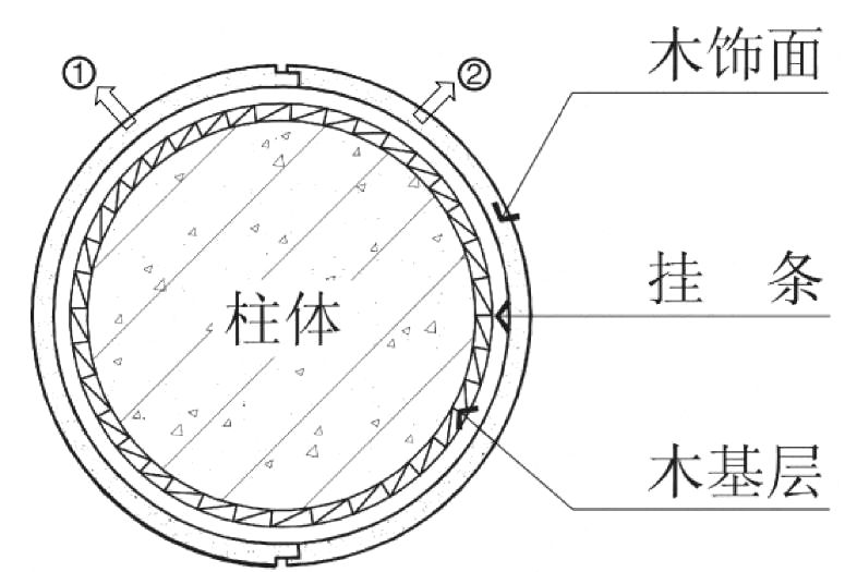 4種常見(jiàn)的“包柱”方式及構(gòu)造做法，全了！_19