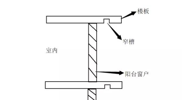 打立柱