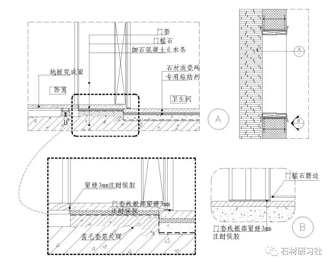 注意了！10類石材地面施工技術(shù)方案，全講解_10