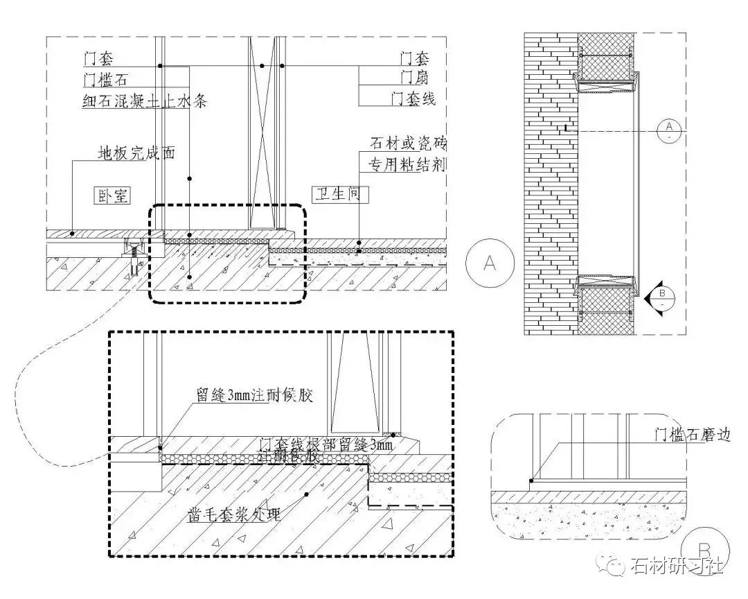 注意了！10類石材地面施工技術(shù)方案，全講解_9