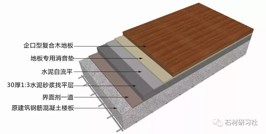 注意了！10類石材地面施工技術(shù)方案，全講解_17