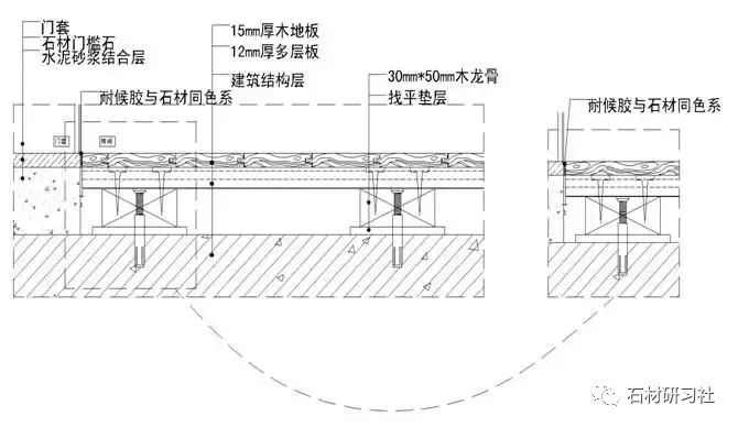 注意了！10類石材地面施工技術(shù)方案，全講解_23