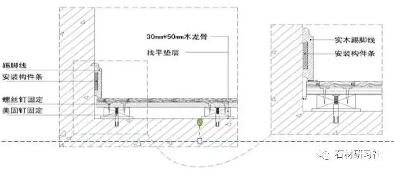 注意了！10類石材地面施工技術(shù)方案，全講解_20