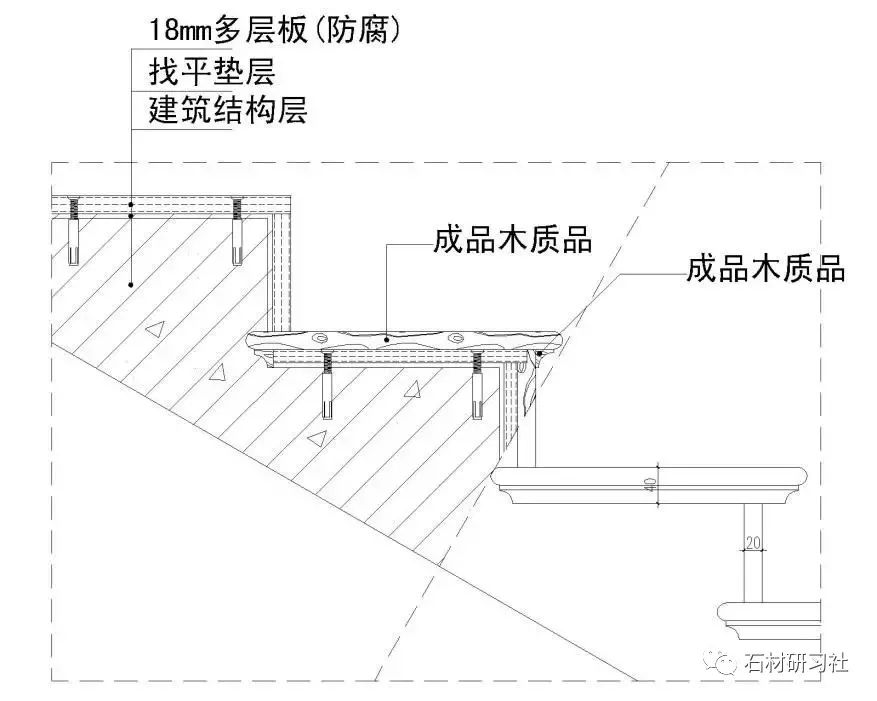 注意了！10類石材地面施工技術(shù)方案，全講解_21